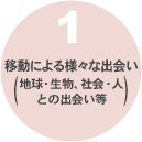 ړɂlXȏonEAЉElƂ̏o