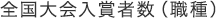 全国大会入賞者数(職種)