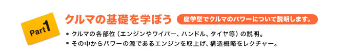 Part1 クルマの基礎を学ぼう(座学型でクルマのパワーについて説明します。) ●クルマの各部位(エンジンやワイパー、ハンドル、タイヤ等)の説明。 ●その中からパワーの源であるエンジンを取上げ、構造概略をレクチャー。
