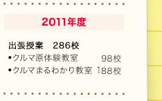 2009�N�x�^�o�����ƁF80�Z�@�N���}���̌������F69�Z�@�N���}�܂�킩�苳���F11�Z