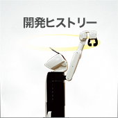 研究開発の歴史
