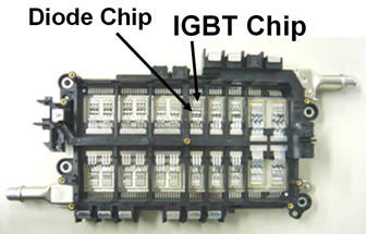 IGBT モジュール