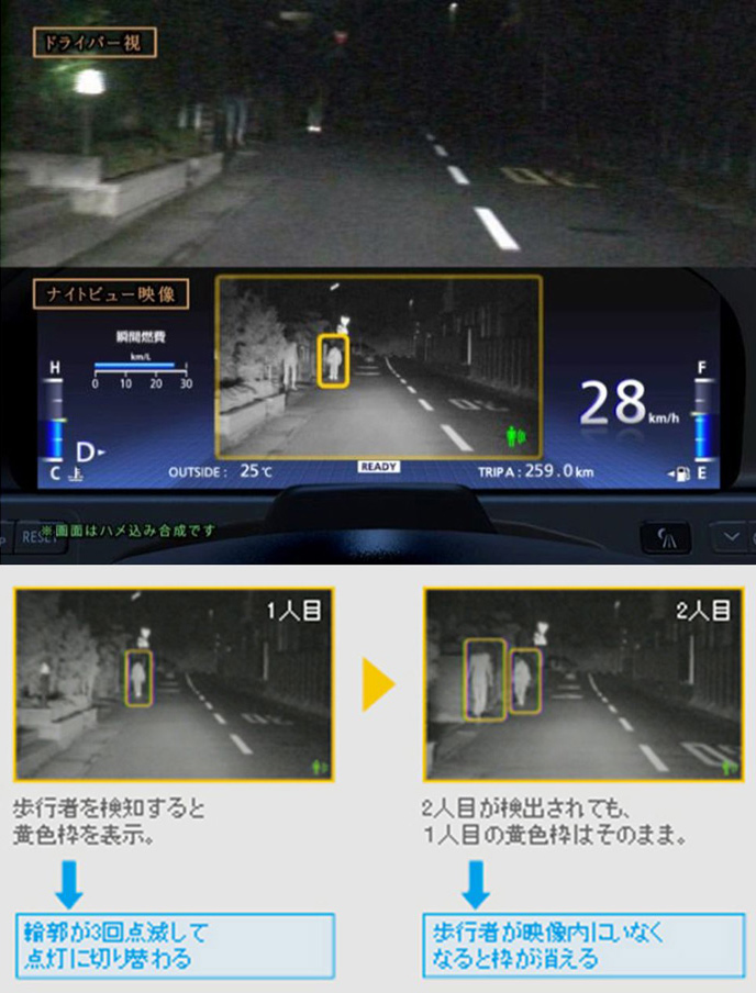 ナイトビュー（歩行者検知機能付）