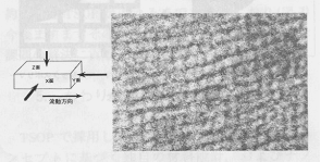 TSOPの高分解能電子顕微鏡写真（Z面）