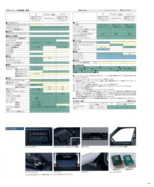 60005630 Comfort 1st