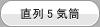 直列5気筒はこちら