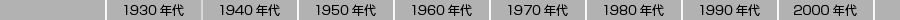 年代