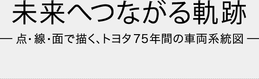 未来へつながる軌跡