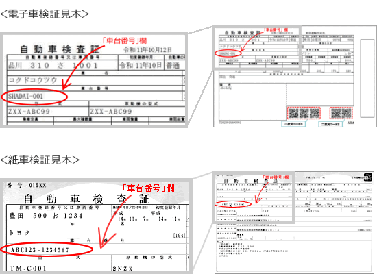 自動車検査証（車検証）の車台番号記載場所