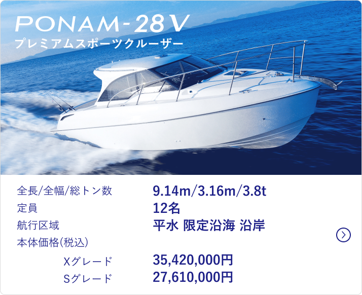PONAM-28V
