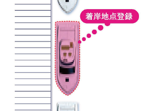 解説図