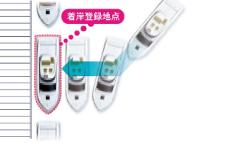 解説図