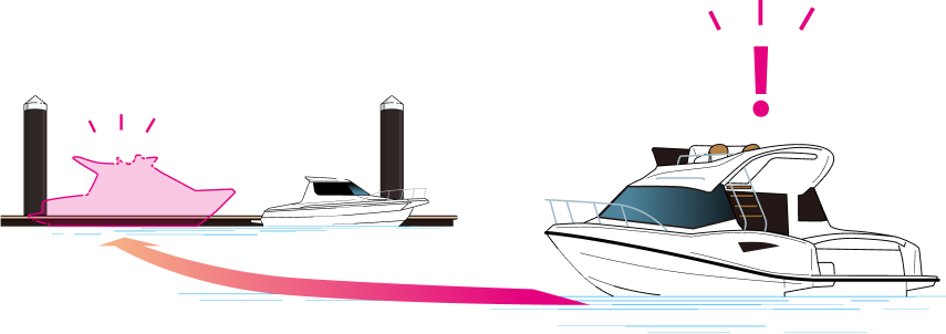 Toyota Docking Support