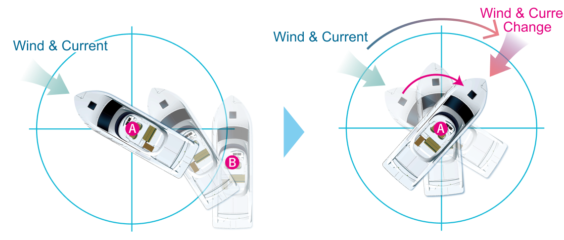 Explanation image