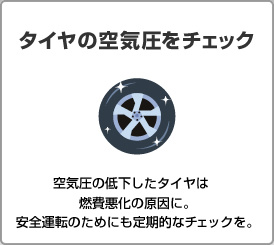 ポイント1:タイヤの空気圧をチェック 空気圧の低下したタイヤは燃費悪化の原因に。安全運転のためにも定期的なチェックを。