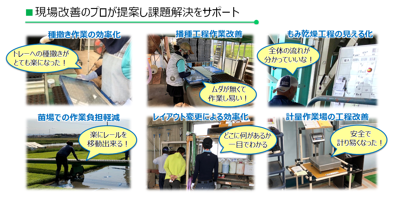 トヨタ流改善: トヨタ 物流問題 – CIGKS