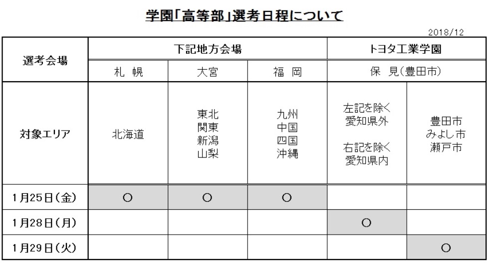 19年入学 高等部選考試験 日程確定のお知らせ トヨタ工業学園 19年入学 高等部選考試験 日程確定のお知らせ トヨタ工業学園