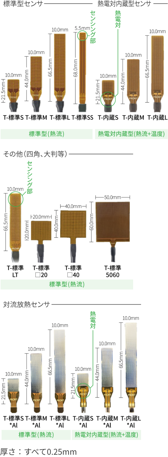 標準型センサ／熱電対内蔵型センサ／その他（四角、大判等）／対流放熱センサの図
