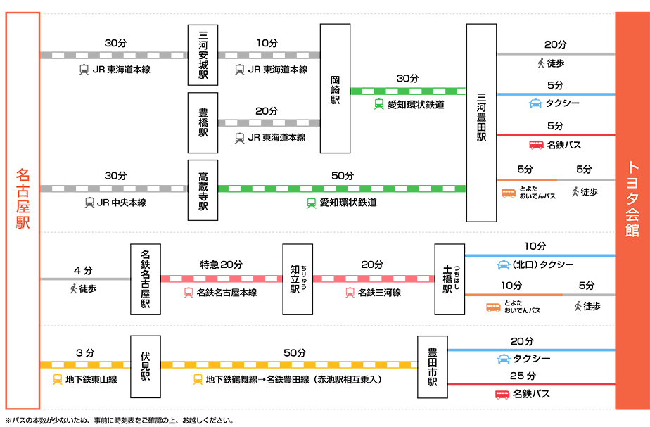 トヨタ会館 路線図