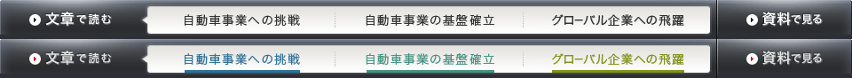 文章で読むで読む