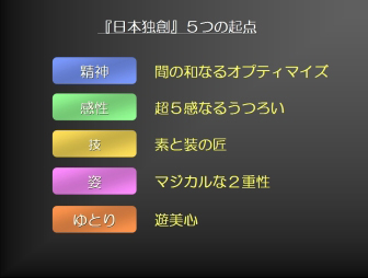 『日本独創』5つのキーコンセプト