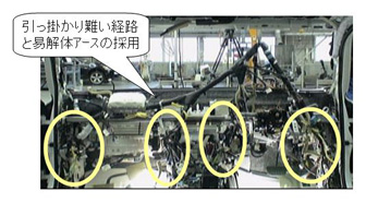 インストルネントパネル ワイヤーハーネス