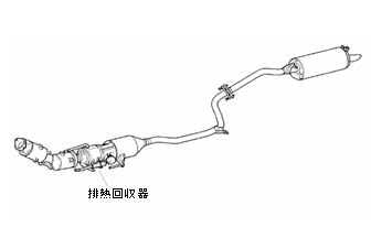 排熱回収器