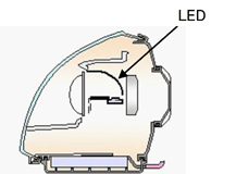 LEDヘッドランプ