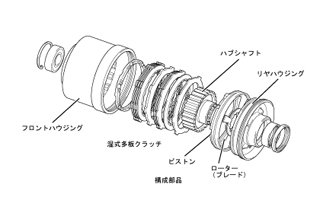 ロータリーブレードカップリング