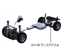 E－Four ドライブライン