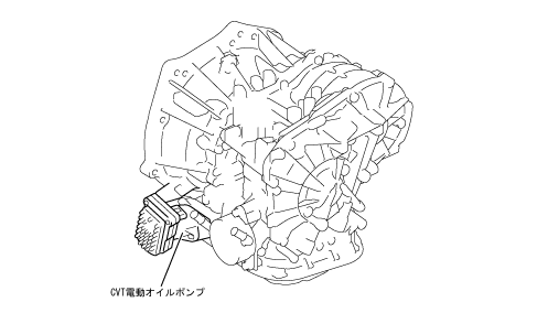 CVT電動オイルの配置図