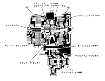 P410 トランスアクスル