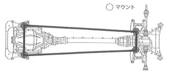 LFA　マウント配置