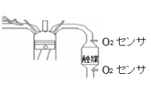 2-O<sub>2</sub>センサー