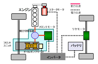 システム図