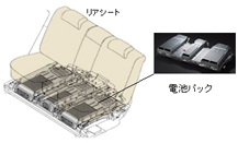 電池パック