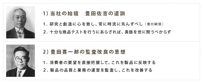 トヨタ企業サイト トヨタ自動車75年史 品質 詳細解説