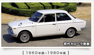 1960年頃～1980年頃