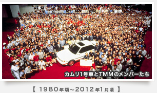 1980年頃～2012年1月頃