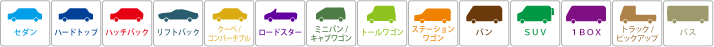 ボディタイプ一覧