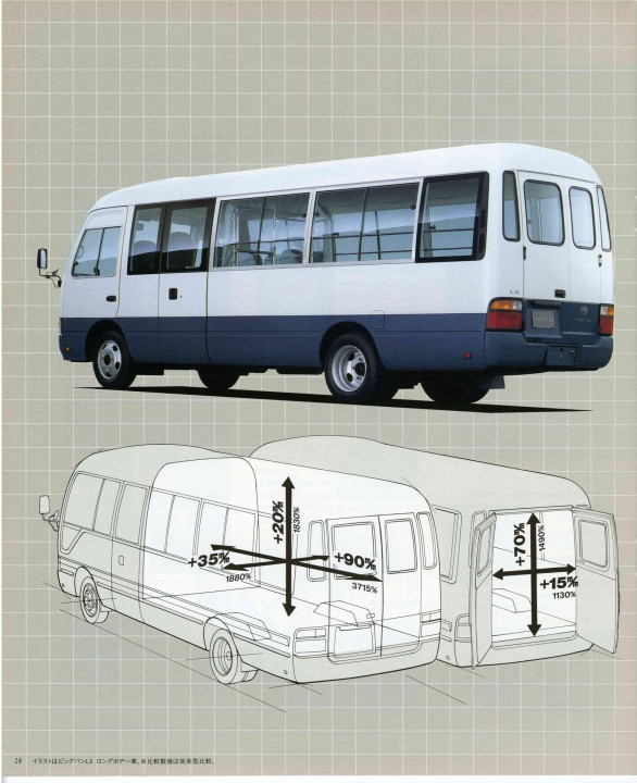 60006680 Coaster 3rd