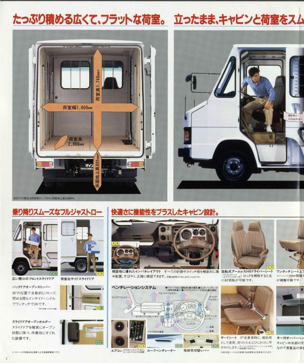 トヨタ Dyna カタログセット他 レモン牛乳です。 トヨタ Dyna カタログセット他 レモン牛乳です。 トヨタ LAND