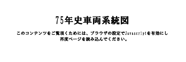 javaScriptを有効にしてください