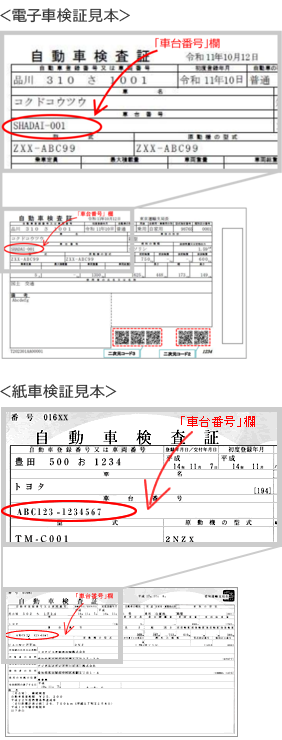 自動車検査証（車検証）の車台番号記載場所