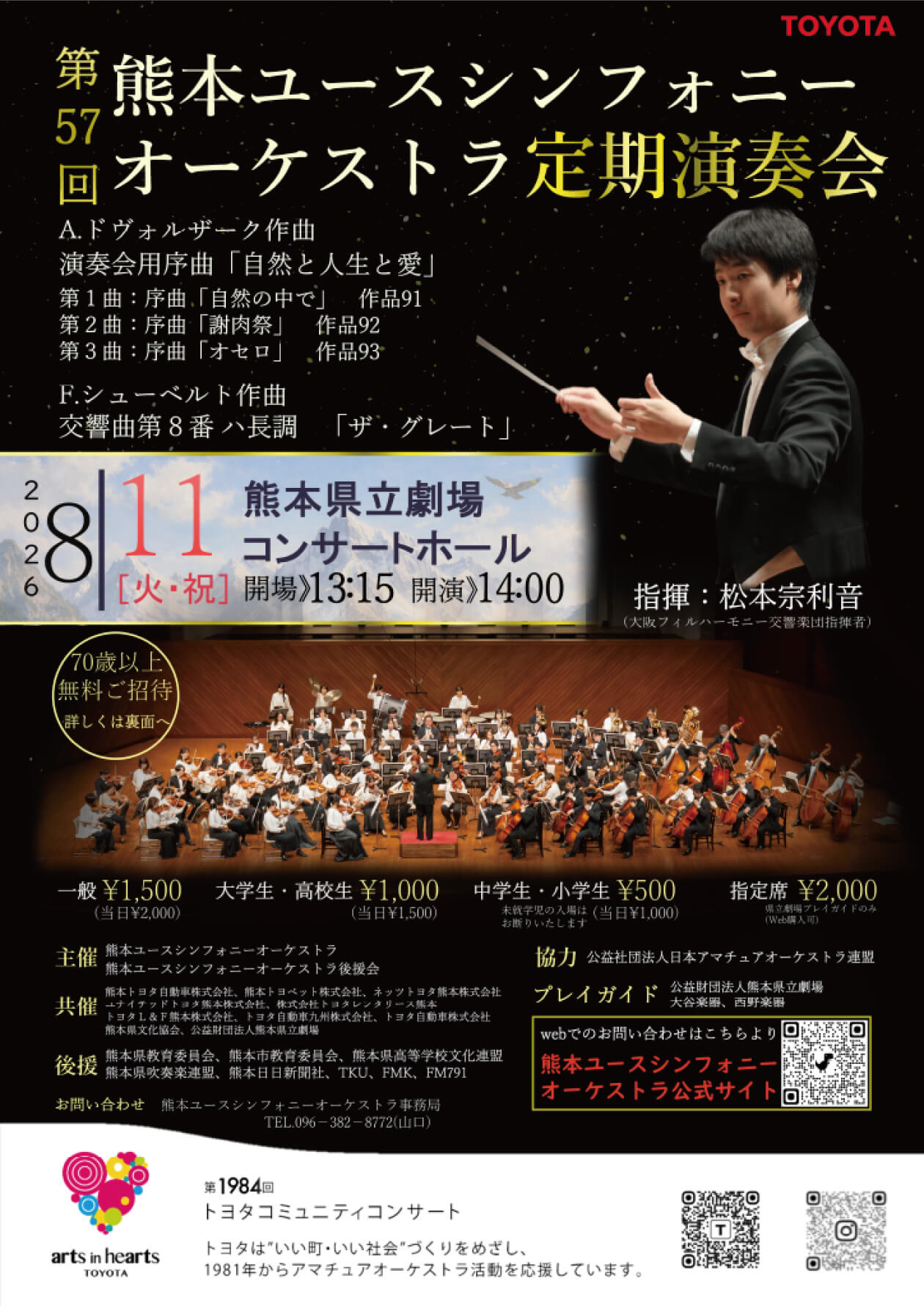 8月11日熊本ユースシンフォニーオーケストラ