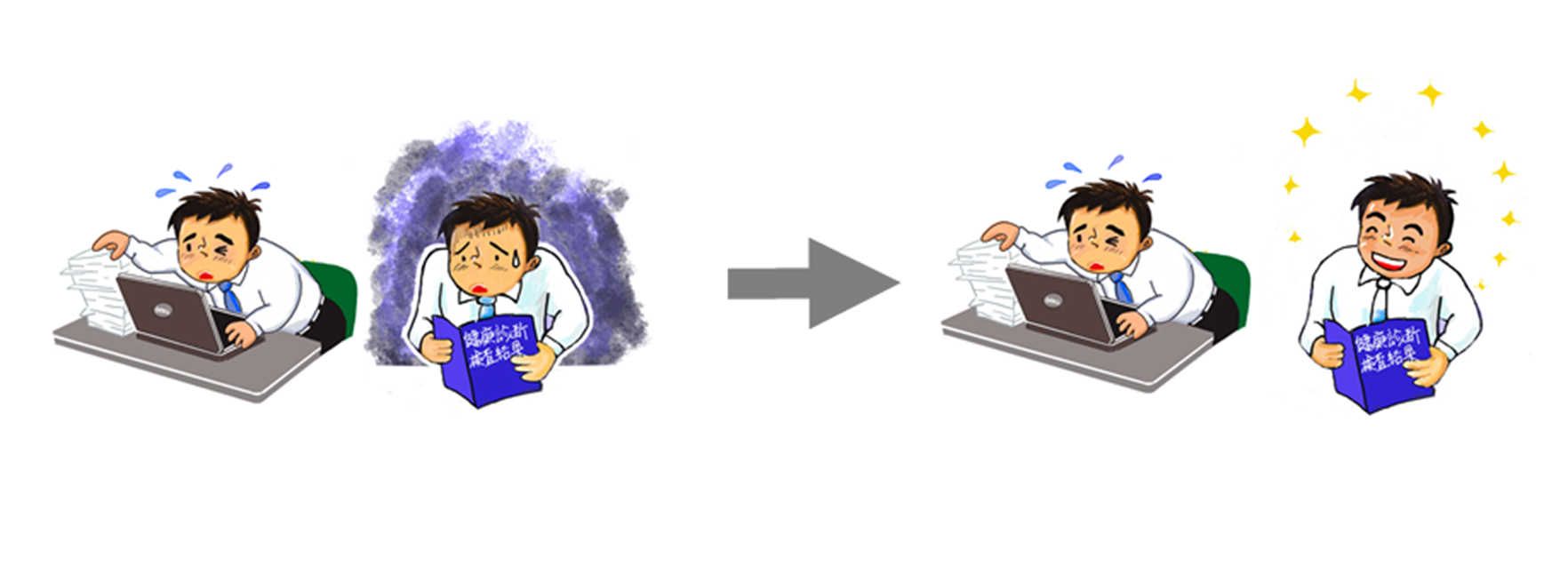 座っている時間を健康改善の時間に変える研究?!