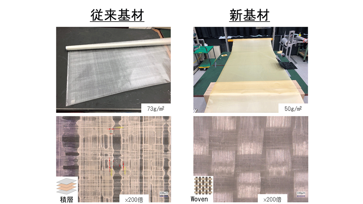 従来基材と新基材との比較。新基材は織物のため密度が均一