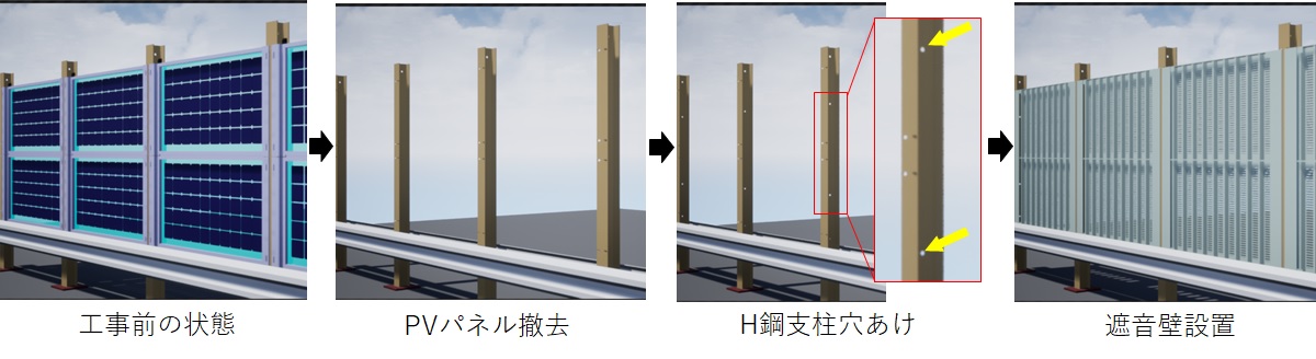 太陽光発電パネル交換工事の流れ