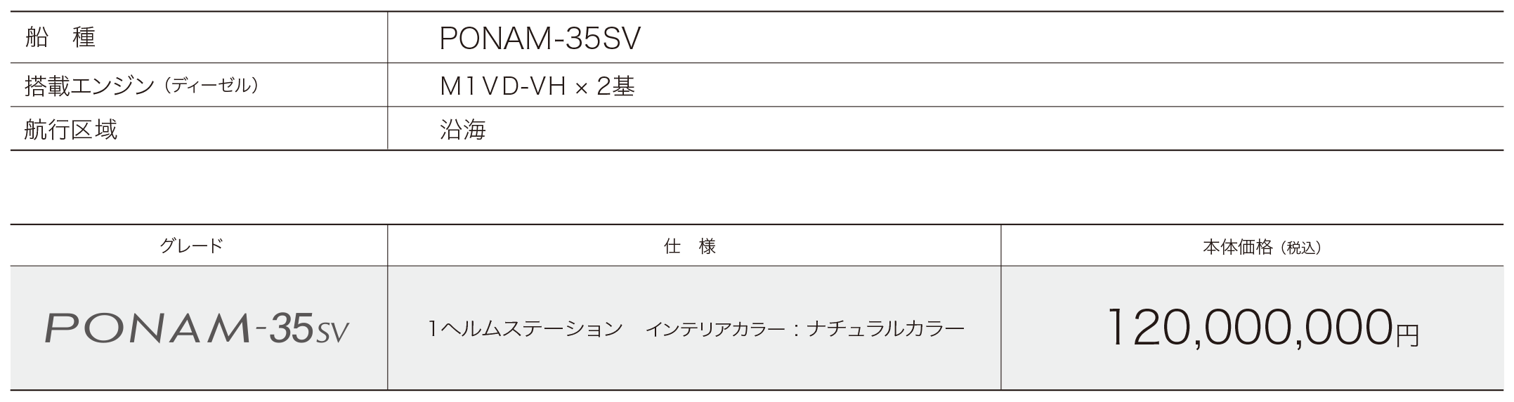 諸元表・価格表