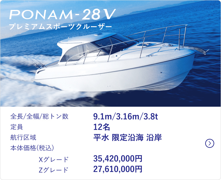 PONAM-28V